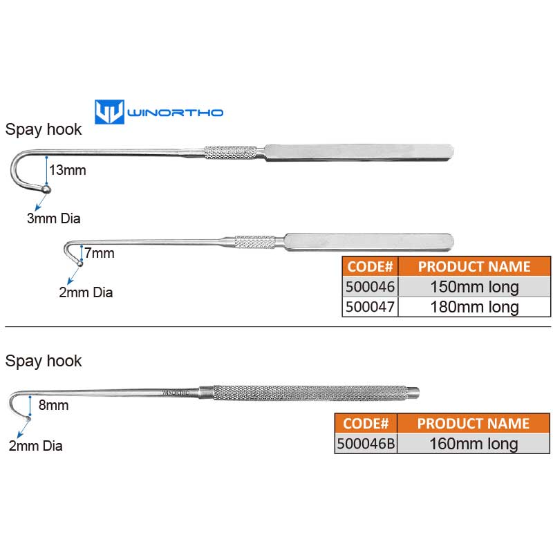 Ovariohysterectomy Spay clamp  - Heavy Equipment Cat review and price