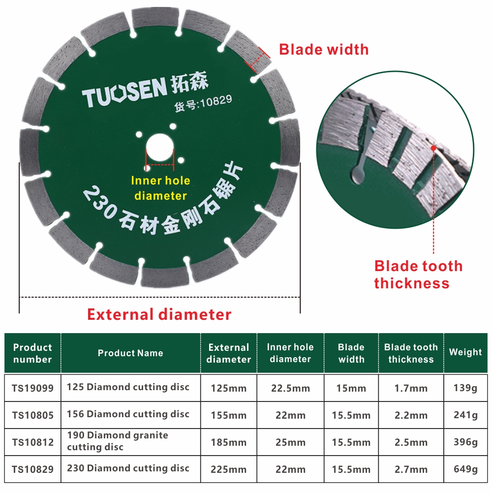 Diamond Saw Blade 125/155/185/ - Brick Cutting Saw review and price