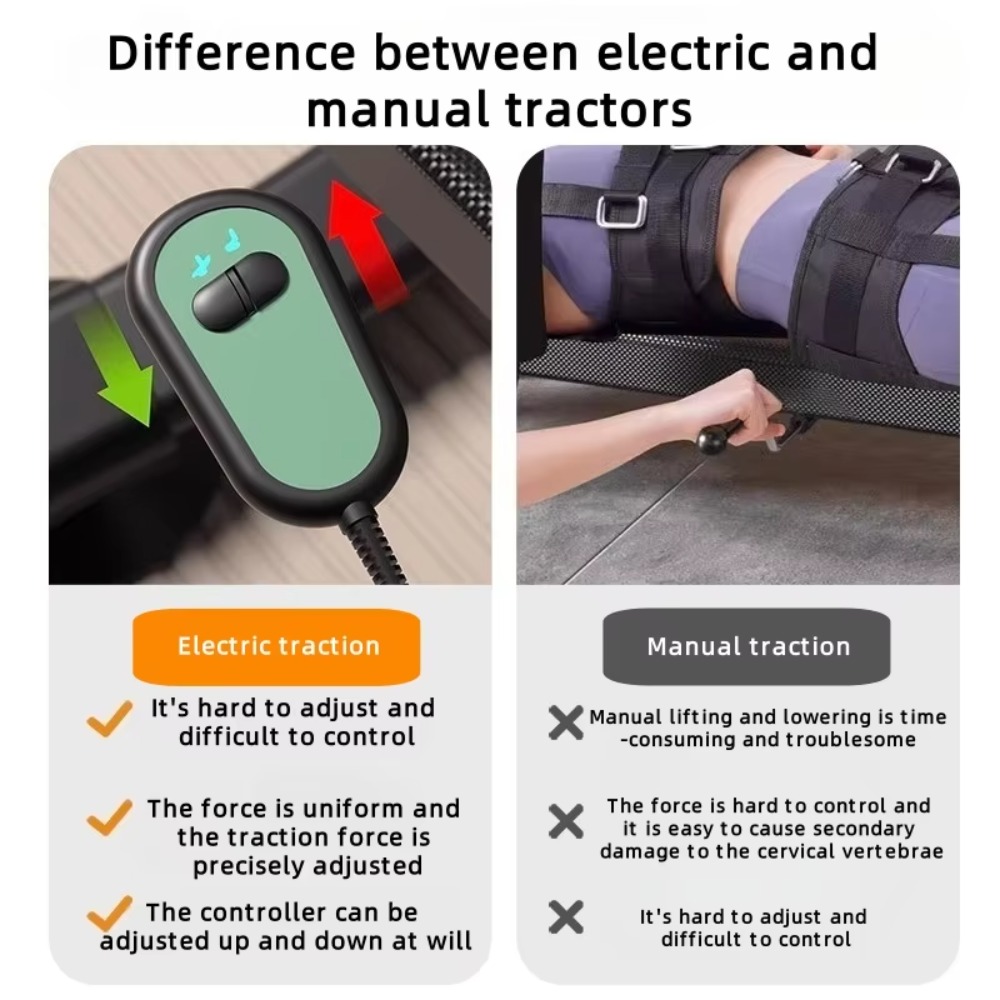 Electric Traction Stretching M - Heavy Equipment Electrical review and price